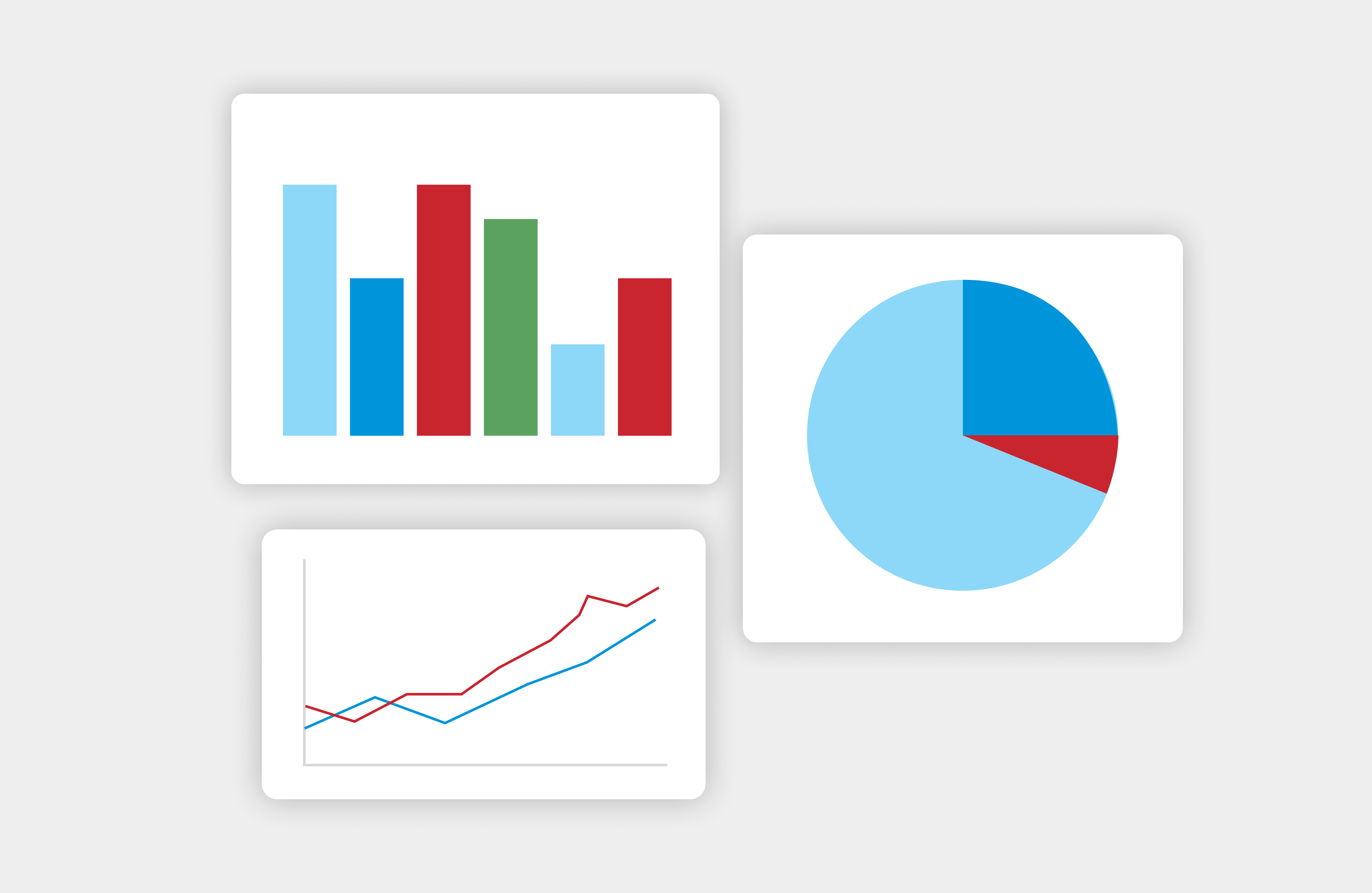 e-Lips TMS Order Invoer